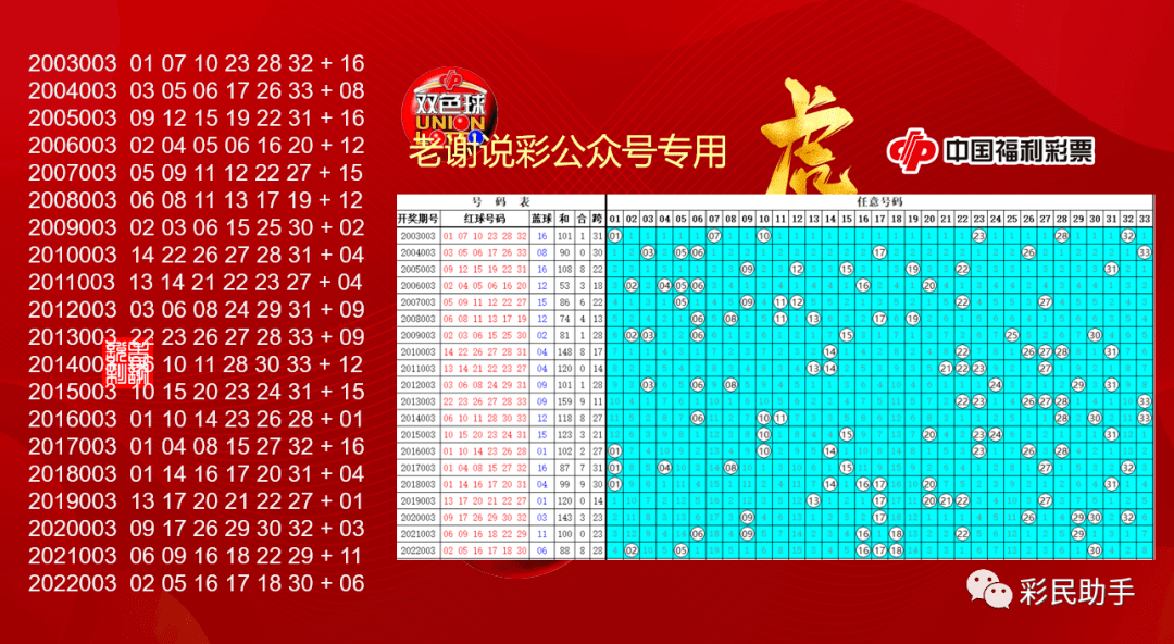 2023年8月1日双色球最新开奖结果揭晓，幸运数字照亮彩民梦想