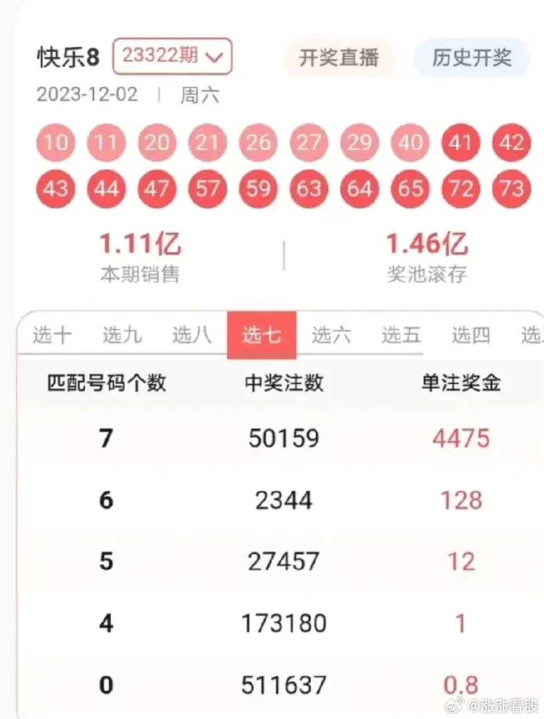 双色球与快乐8，最新开奖结果揭秘与彩民心声