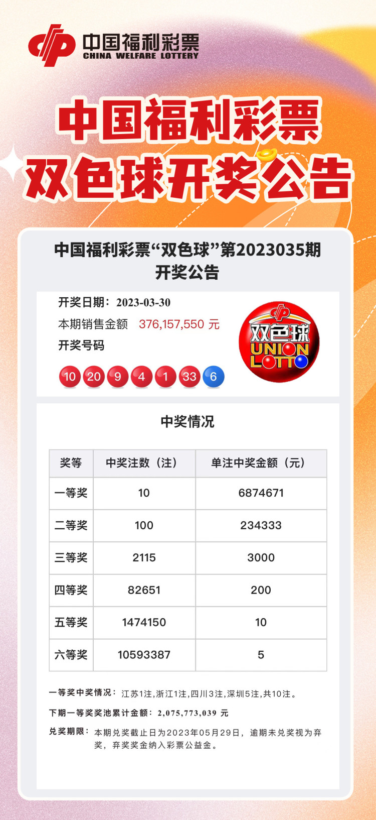 探索双色球最新开奖号码视频，揭秘幸运背后的科学与乐趣