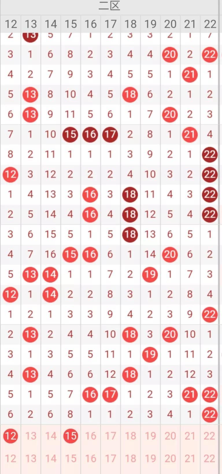 0115双色球最新开奖，揭秘幸运数字的奥秘