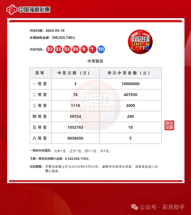 探索双色球，最新开奖结果揭秘与购彩攻略