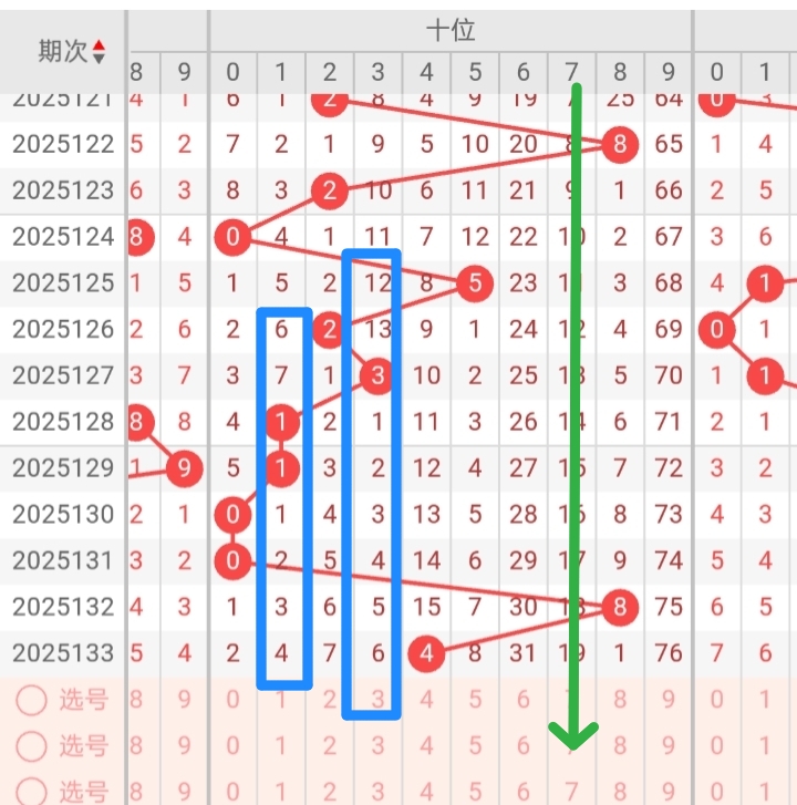福彩3D历史超长版走势图，揭秘数字背后的奥秘