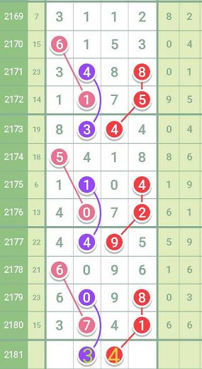 今晚大公鸡七星彩开奖揭秘，数字背后的幸运与期待