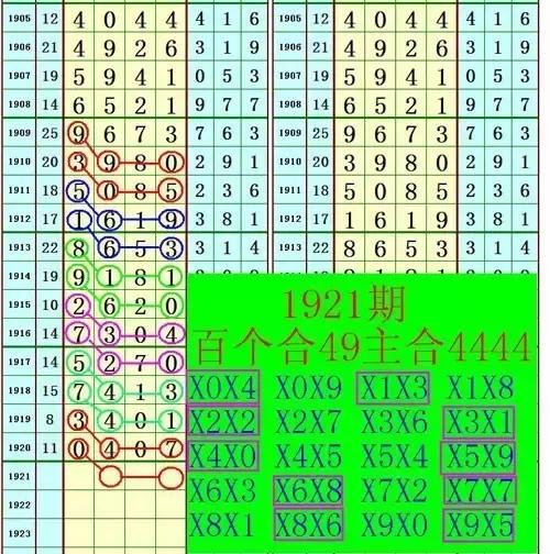七星彩今晚开奖结果时间，揭秘彩票背后的故事与理性态度