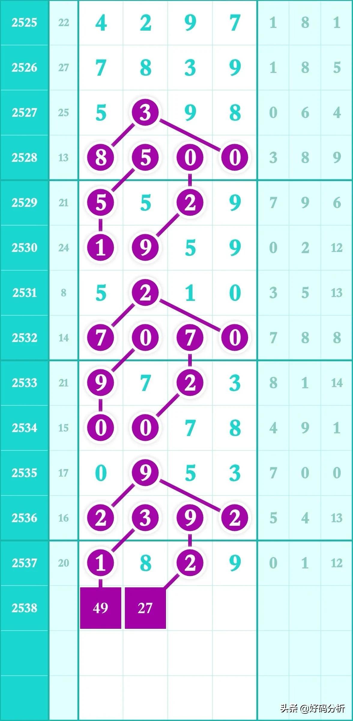 七星彩今晚开奖结果揭秘，探寻幸运之码的奥秘