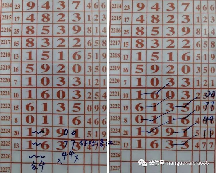 七星彩，今晚的数字盛宴与期待