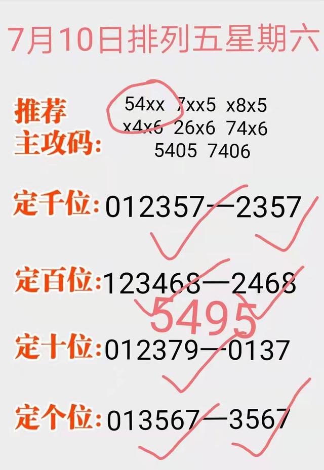 2022年七星彩历史开奖号码深度解析，趋势、规律与未来预测