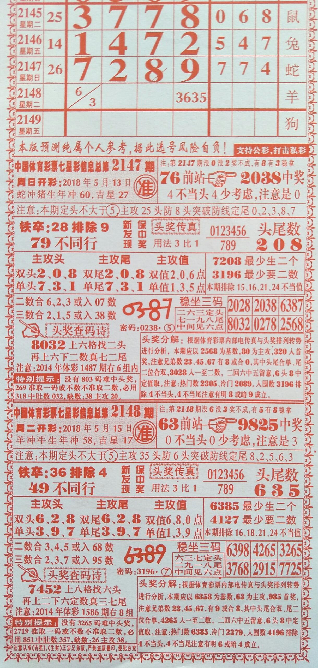 够力七星彩，历史开奖号码的深度解析与未来趋势探索