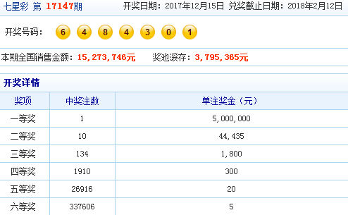 七星彩历史开奖号码回顾，2018年精彩瞬间