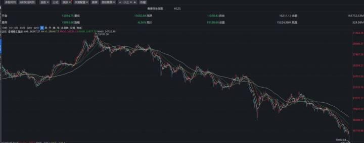 福彩3D第3000期，近期开奖走势图深度解析与预测