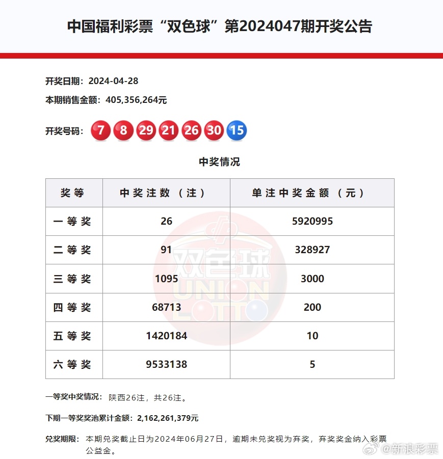 探寻双色球7月22日开奖号码的奥秘