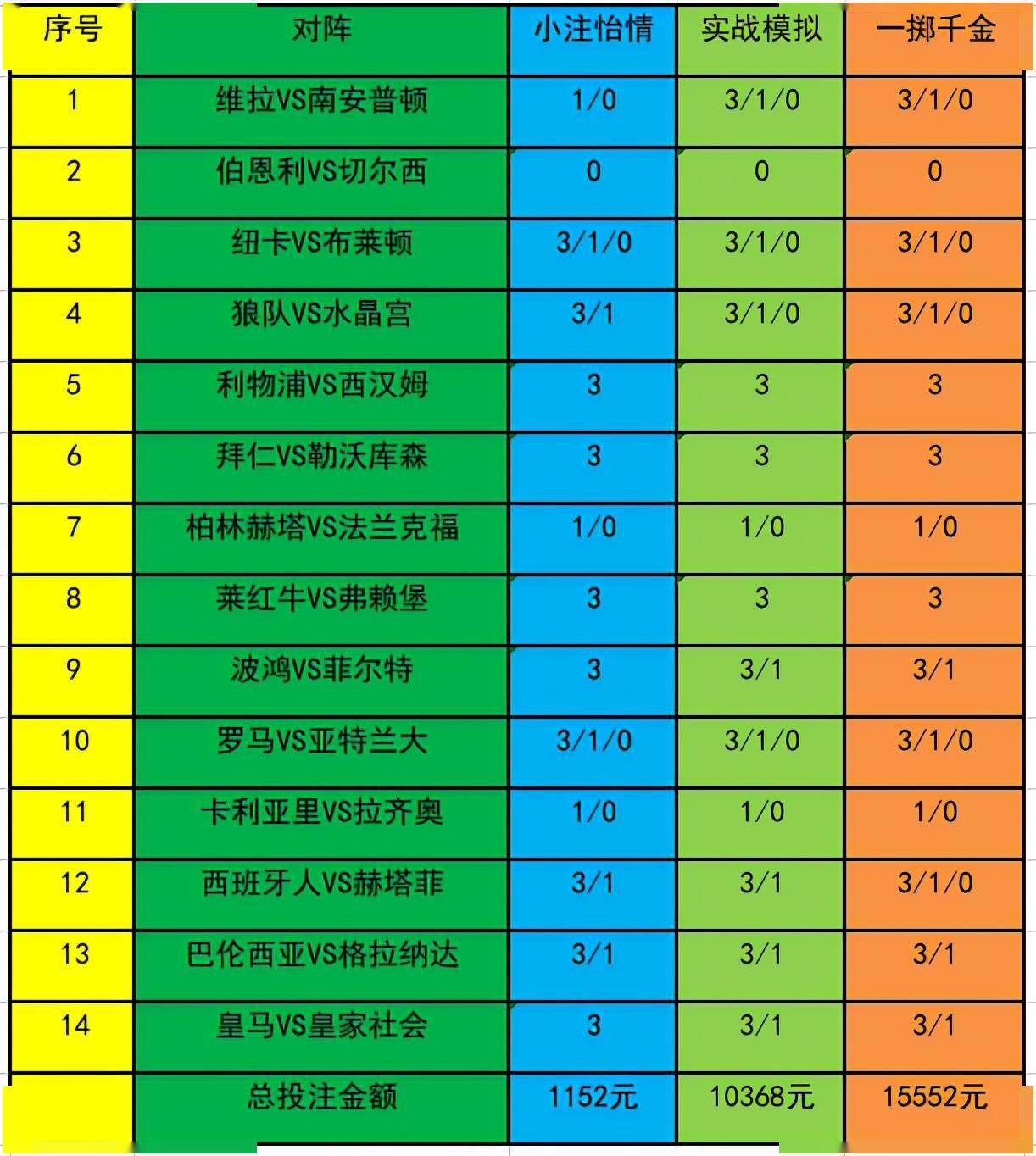 快乐8胆拖投注模拟器，解锁数字彩票的乐趣与策略