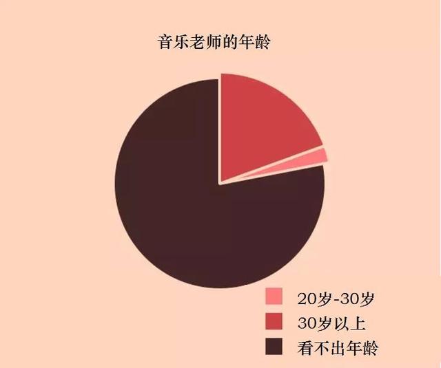 探索双色球开奖最新走势，360度无死角分析