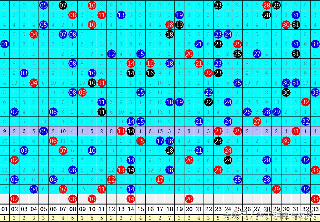 2025年6月4日 第15页