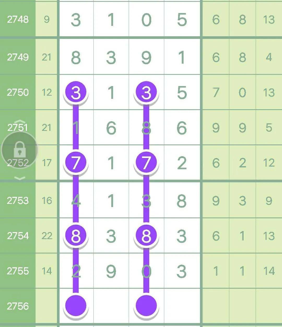 排列三走势图带连线，解析七星彩的数字奥秘
