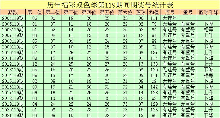 2025年6月4日 第10页