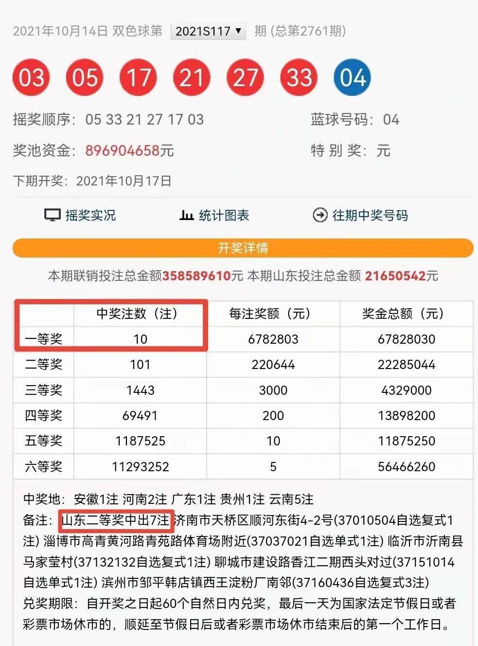 神秘的双色球，多次开出的一等奖号码揭秘