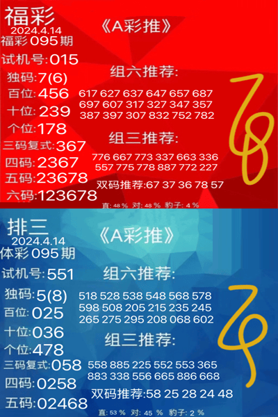 福彩3D牛彩网，200期试机号与开机号揭秘