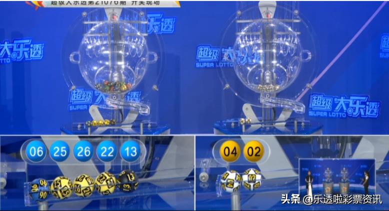 2021年双色球第076期，幸运之光的闪耀—一位彩民的晒票故事