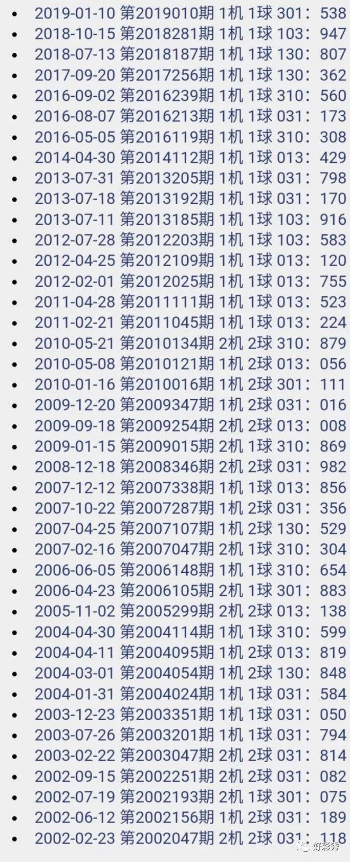 3D彩票，揭秘近300期开机号与试机号的奥秘