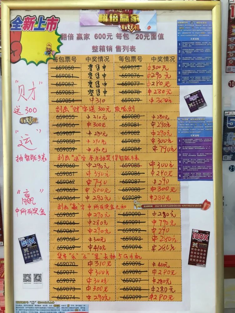 探索幸运之旅，体彩36选7第23021期开奖揭秘