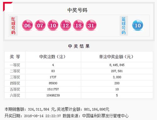 双色球19130期，数字背后的希望与梦想