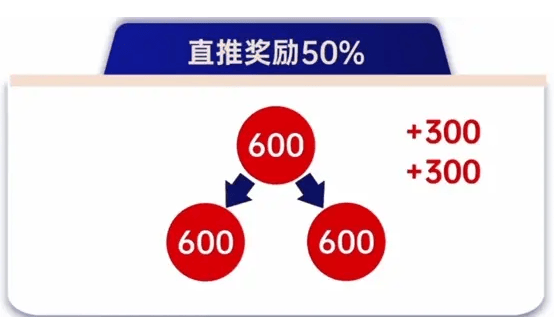 超级大乐透中奖秘籍，揭秘数字背后的奥秘