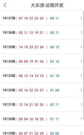 探索双色球乐彩网历史数据的奥秘