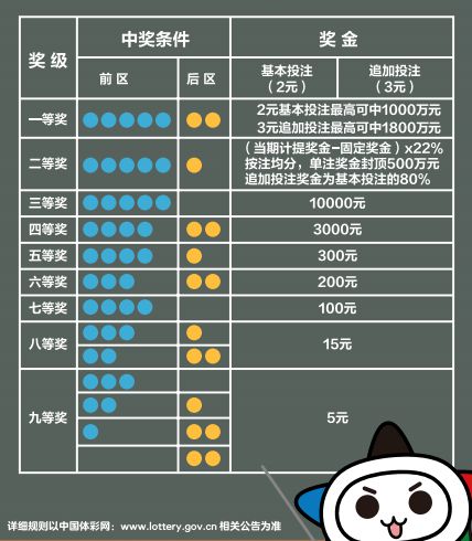 2025年6月4日 第5页