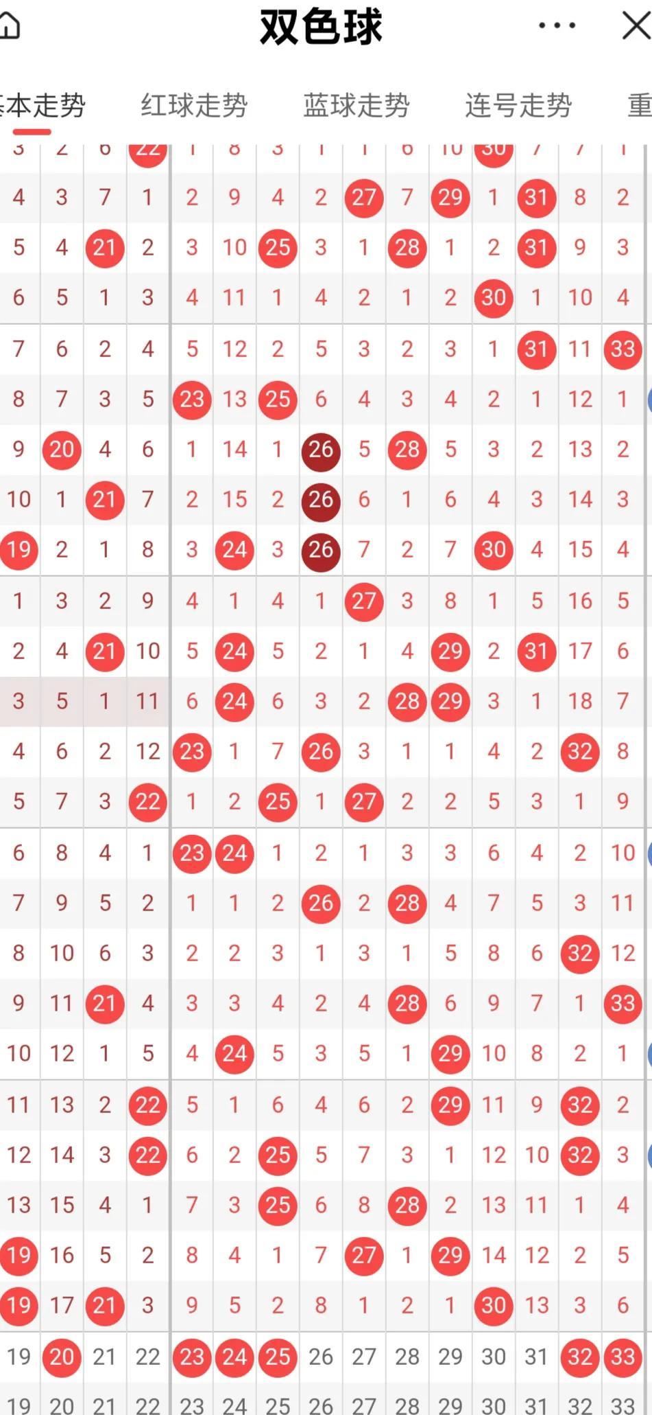 探索双色球2021053期号码的奥秘，数字背后的故事与彩民心声
