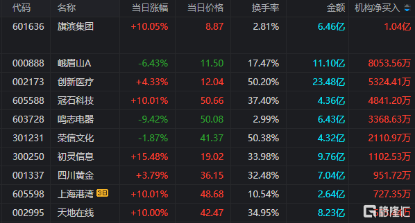 探索黑龙江11选5走势图视频，数字背后的奥秘与乐趣
