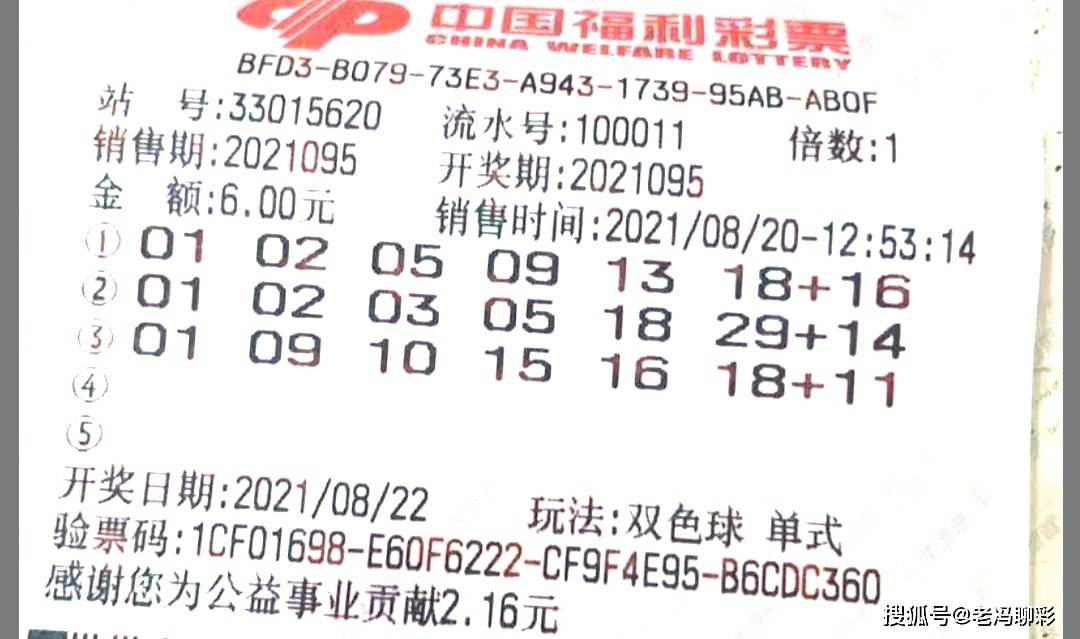 双色球085期，彩民热情不减，晒票热潮再起