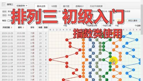 排列三与千禧试机号，数字游戏中的智慧与策略