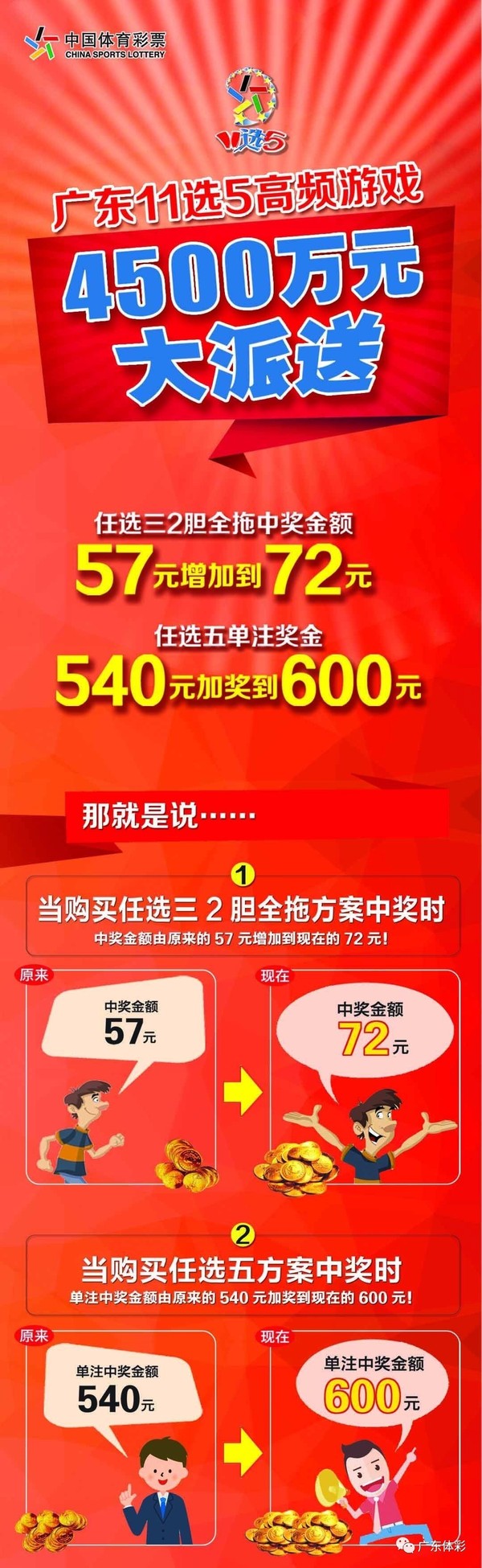 广东十一选五，最新开奖结果揭秘与彩民心路历程