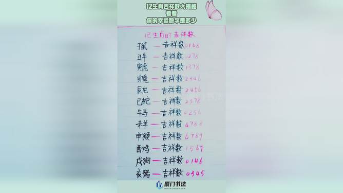 揭秘双色球15028期，幸运数字的奇妙组合