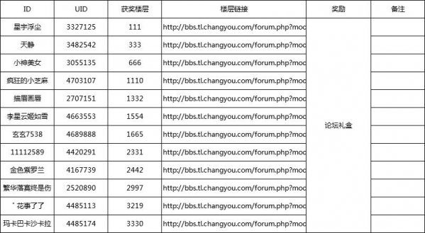 探索136137大赢家免费论坛，网络交流的智慧殿堂