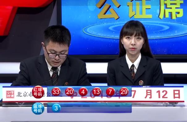 探索双色球，揭秘详细开奖信息与中奖秘籍