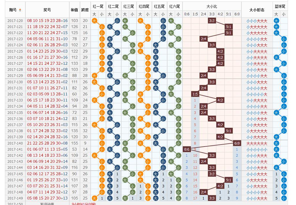 2025年6月5日 第13页