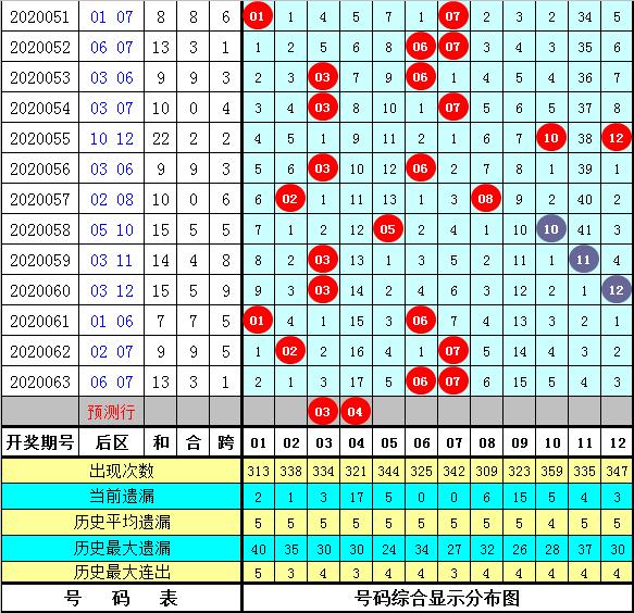 探寻大乐透82期的神秘魅力，数字与希望的交响曲