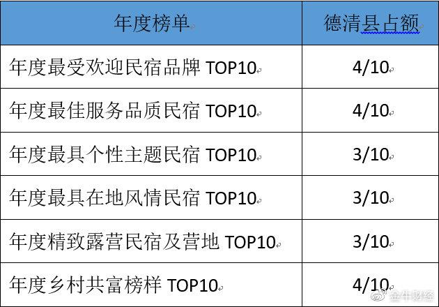 深圳风采开奖号码结果2021038，揭秘数字背后的故事与影响