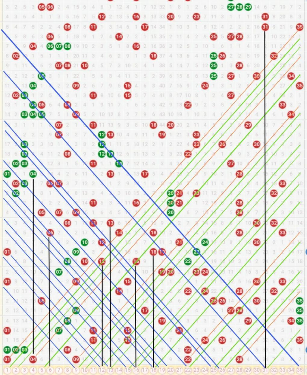 2025年6月5日 第9页
