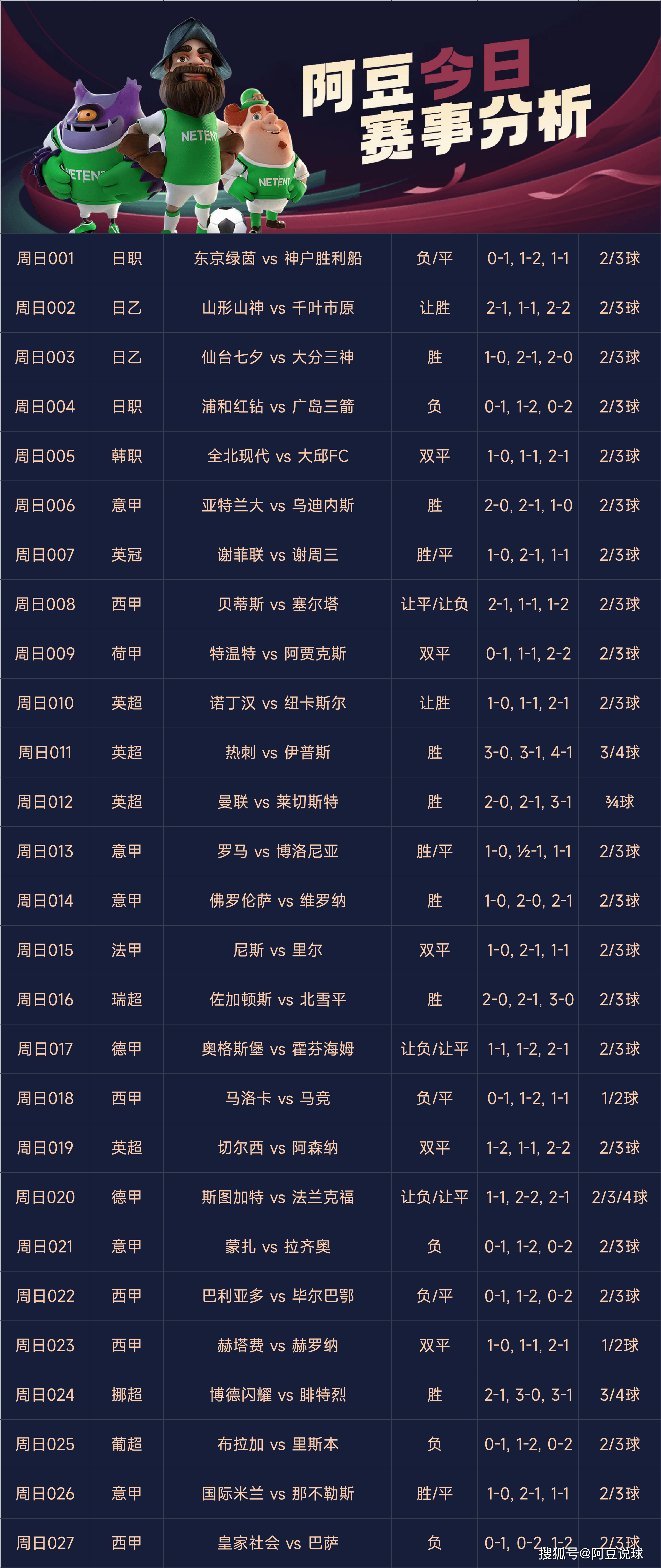 竞彩新体验，五百竞彩比分的深度解析与实战指南