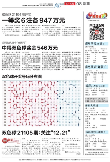 揭秘双色球19064期开奖结果，幸运与概率的较量