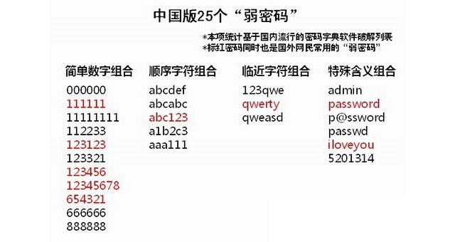 史上最精准的出码规律与计算方法，解锁数字世界的奥秘