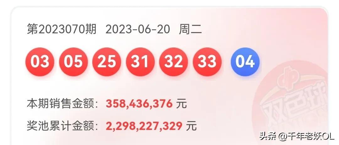福利彩票双色球2023年第32期，梦想与希望的碰撞