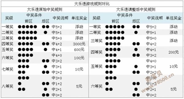 2025年6月5日 第3页