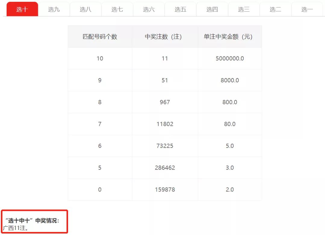 福建体彩彩票31和36走势图，数字背后的奥秘与理性投注策略