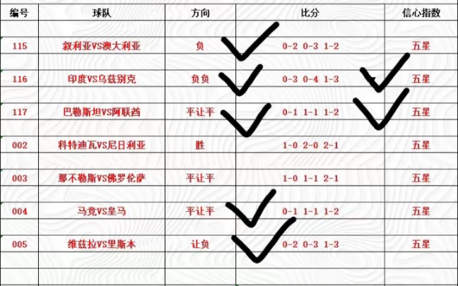 足球胜平负计算器，竞彩网规则下的智能预测工具