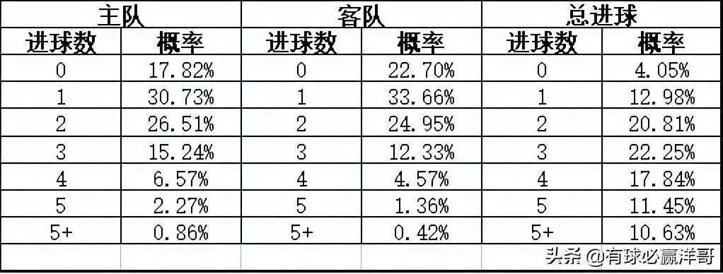 探索14场胜负中的中奖奥秘，概率与策略的交织