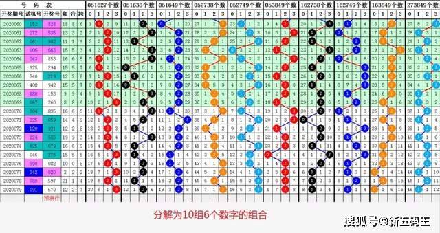 探索3D村中的神秘乔木与四胆码的奇妙结合
